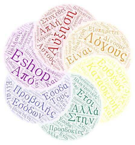 Ανδρέας Παπανδρέου