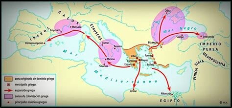 Inicio de la colonización griega del Mediterráneo.