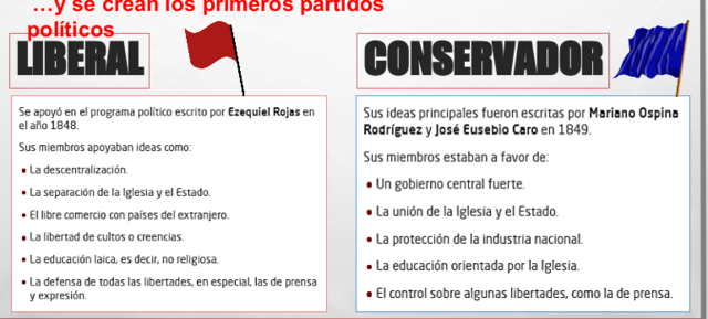 y se crean los primeros partidos políticos