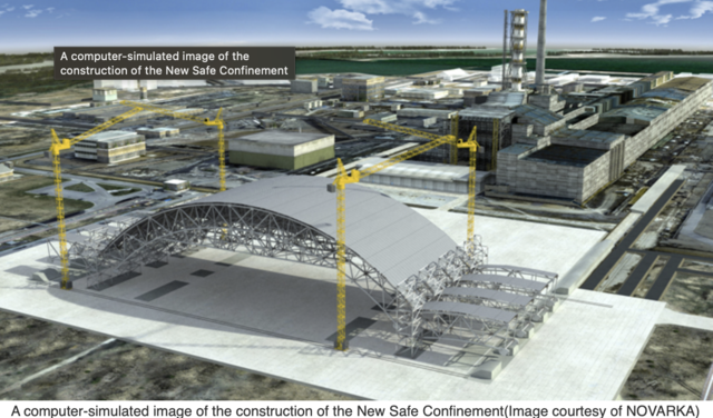 New Safe Confinement