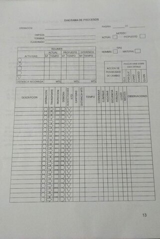 comparación de movimientos