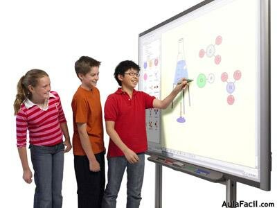 Era de la Interactividad