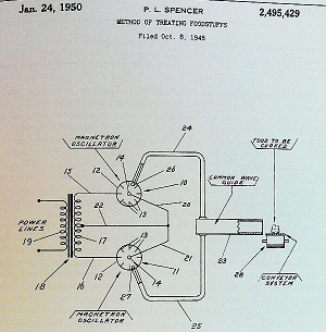 Solicitud patente horno microondas