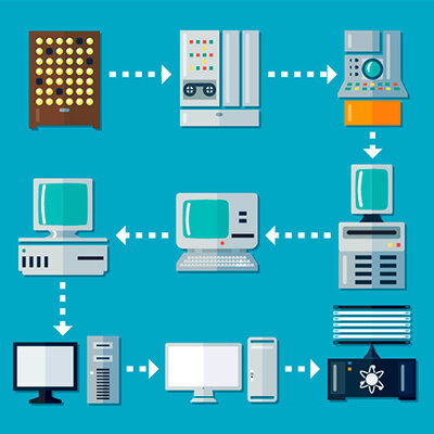 Timeline: HISTORIA DEL CÓMPUTO