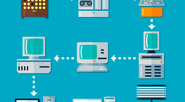 Timeline: HISTORIA DEL CÓMPUTO