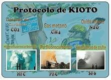 protocolo de Kioto