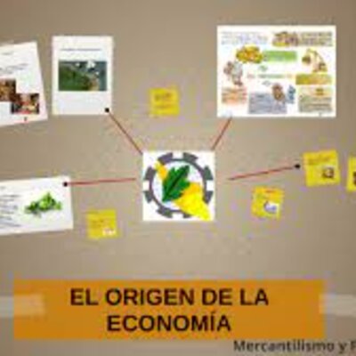 Timeline: La evolución del pensamiento económico