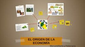Timeline: La evolución del pensamiento económico
