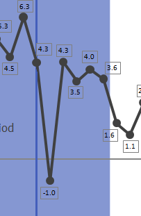 Giovedì Nero nella Francia di Poujade