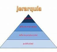 Jerarquía