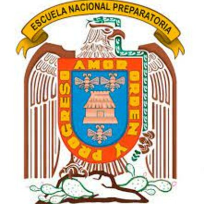 Timeline: DESARROLLO DE LA EMS