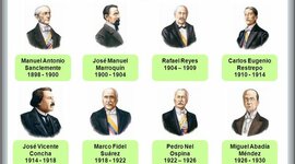 Timeline: HEGEMONÍA CONSERVADORA