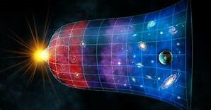 HIPÓTESIS DEL BIG BANG