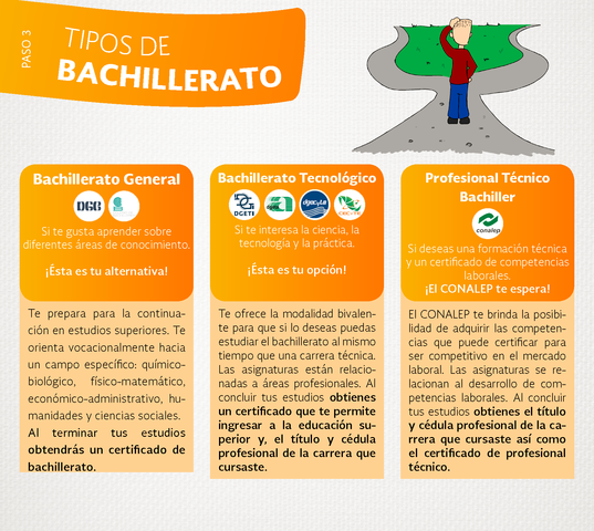 PREPARATORIA GENERAL O TECNICA ?