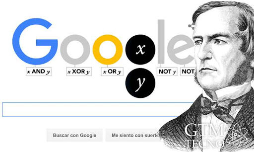 Lenguaje AND,OR y NOT