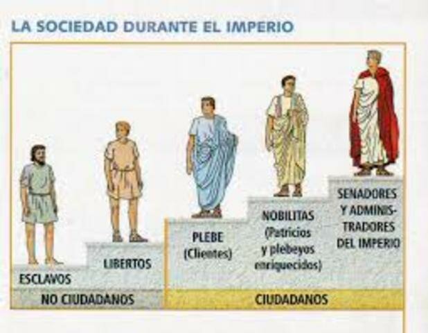 Grecia (500 a.C - 200 a.C)