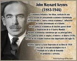 Keynesianos (XX -XXI)