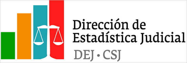 Dirección de estadística