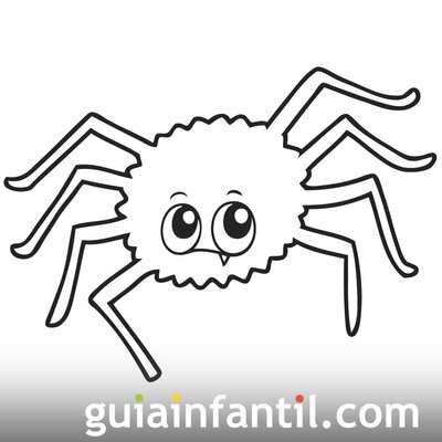 Timeline: Independecia de mexico