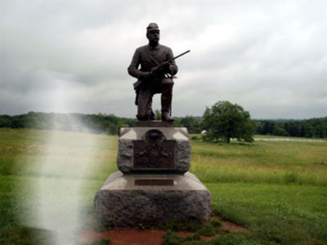 Gettysburg