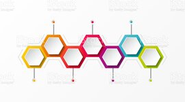 Timeline: Evolución de los distintos tipos de puertos