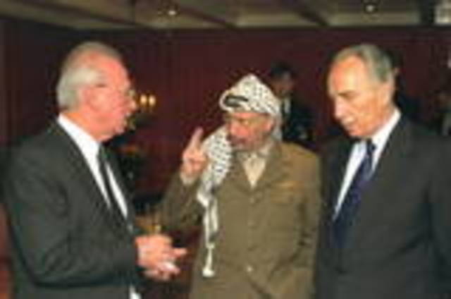 Yitzhak Rabin  assassination