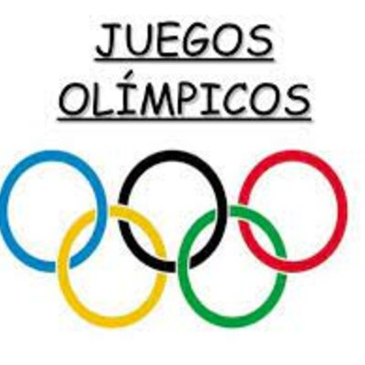 Timeline: DEPORTISTAS PERUANOS EN LOS JUEGOS OLÍMPICOS