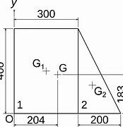 Centro de la gravedad