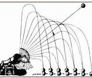 Descubre que los proyectiles siguen en el vacío trayectorias parabólicas
