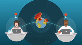 Timeline: Estadística de Guatemala