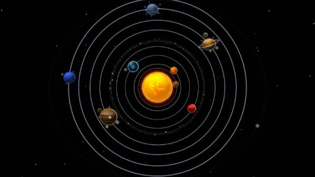Teoría del Heliocentrismo*