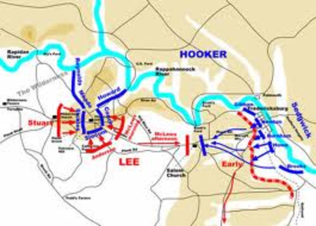 Chancellorsville