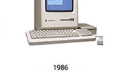 Timeline: Historia del cómputo