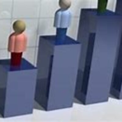 Timeline: HISTORIA DE LA ESTADISTICA EN GUATEMALA