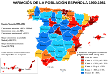 Planes de Desarrollo