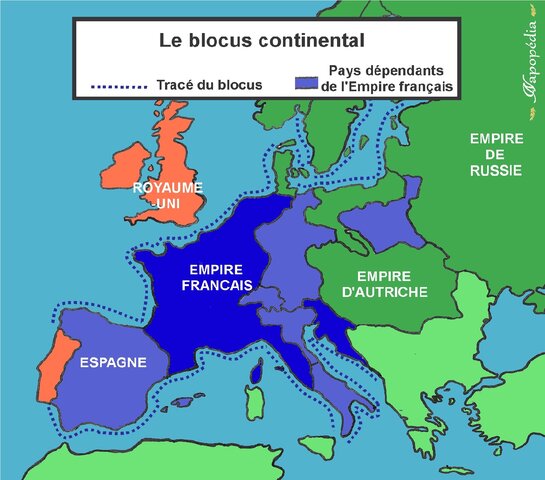 Blocus Continental