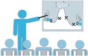 Escuela de la Contingencia