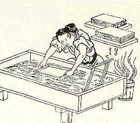 Invención del papel