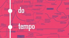 Timeline: Minha linha do tempo - Carla Vitoria Meneghel Dias (802)