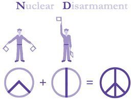 El fin de las armas atómicas