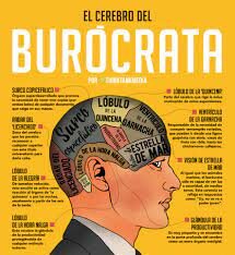 Personal administrativo en la Administración Pública