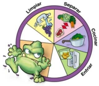 Teoría Contagionista