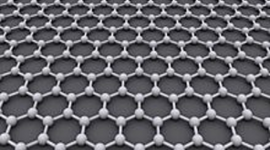 Timeline: Graphene