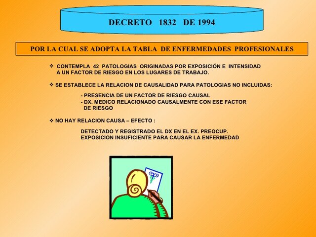 decreto 1832 de 1992