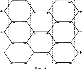 Theory of graphene was first explored by P.R. Wallace