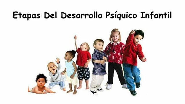 Modelo Pedagógico Cognoscitivista