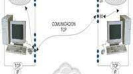 Timeline: primeros días