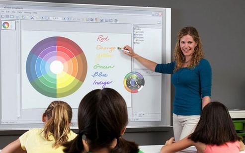 Criação das lousas digitais