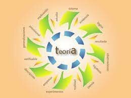 Teoría Matemática del Control