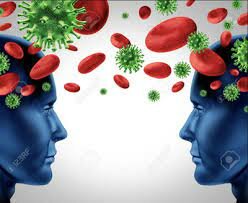 Modelo Biologicista-positivista